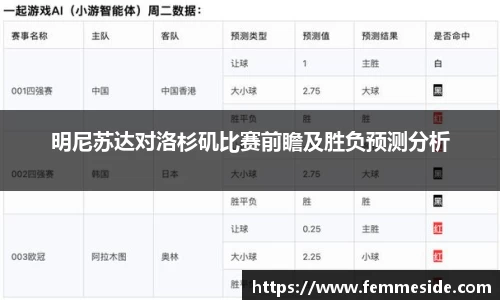 明尼苏达对洛杉矶比赛前瞻及胜负预测分析