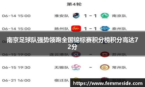 南京足球队强势领跑全国锦标赛积分榜积分高达72分