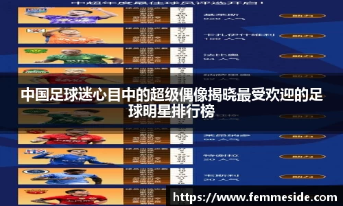 中国足球迷心目中的超级偶像揭晓最受欢迎的足球明星排行榜