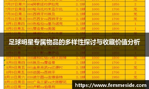 足球明星专属物品的多样性探讨与收藏价值分析