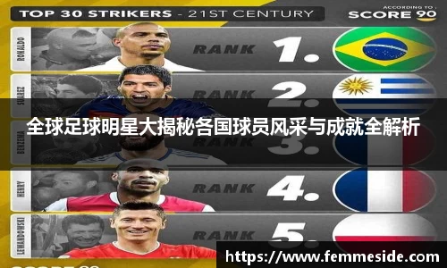 全球足球明星大揭秘各国球员风采与成就全解析